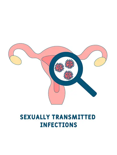 Bolile Transmisibile Sexual - doctor Natalia Dumitrescu